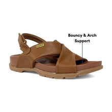 Ladies Sandals S0224066